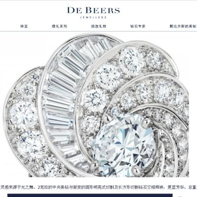 DBES-R5816432光之舞戒指